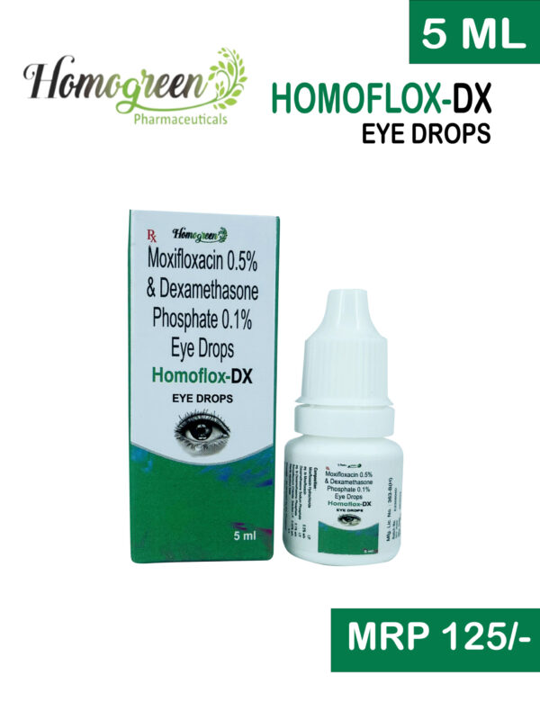 Moxifloxacin & Dexamethasone Ophthalmic Solution