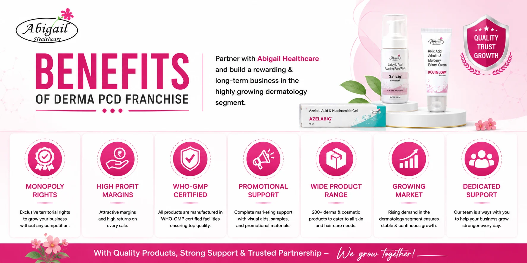 What is a Derma PCD Franchise and How to Start in India? 