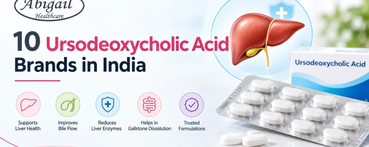 10 Ursodeoxycholic Acid Brands in India