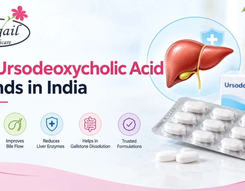 10 Ursodeoxycholic Acid Brands in India